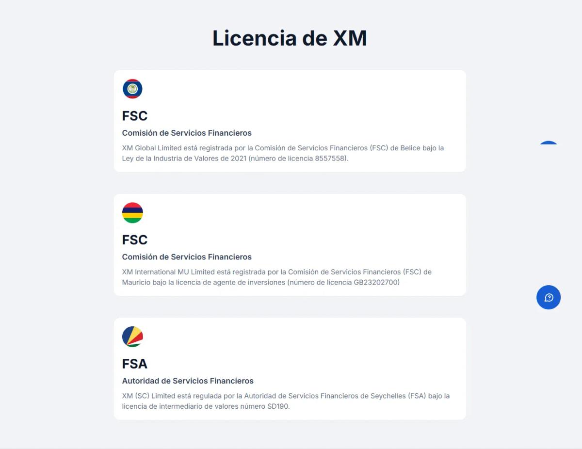 Licencias regulatorias de XM: CySEC 120/10 y ASIC 443670