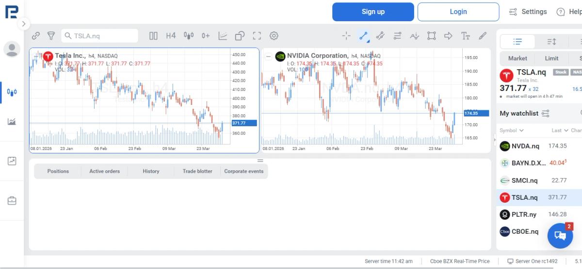 Plataforma propietaria R StocksTrader de RoboForex con gráficos de TradingView y acceso a acciones