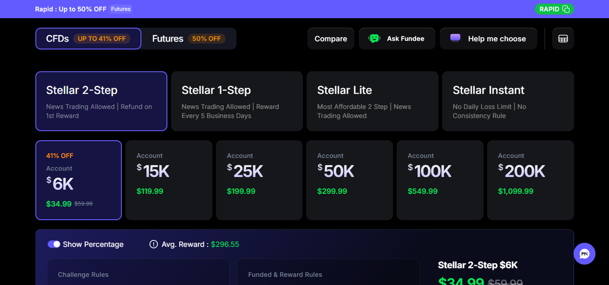 Pricing table with Stellar 1-Step and Stellar 2-Step plans from $10K to $200K