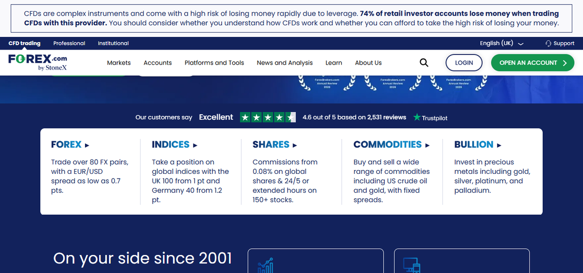 Markets list for UK clients covering forex, indices, commodities and shares