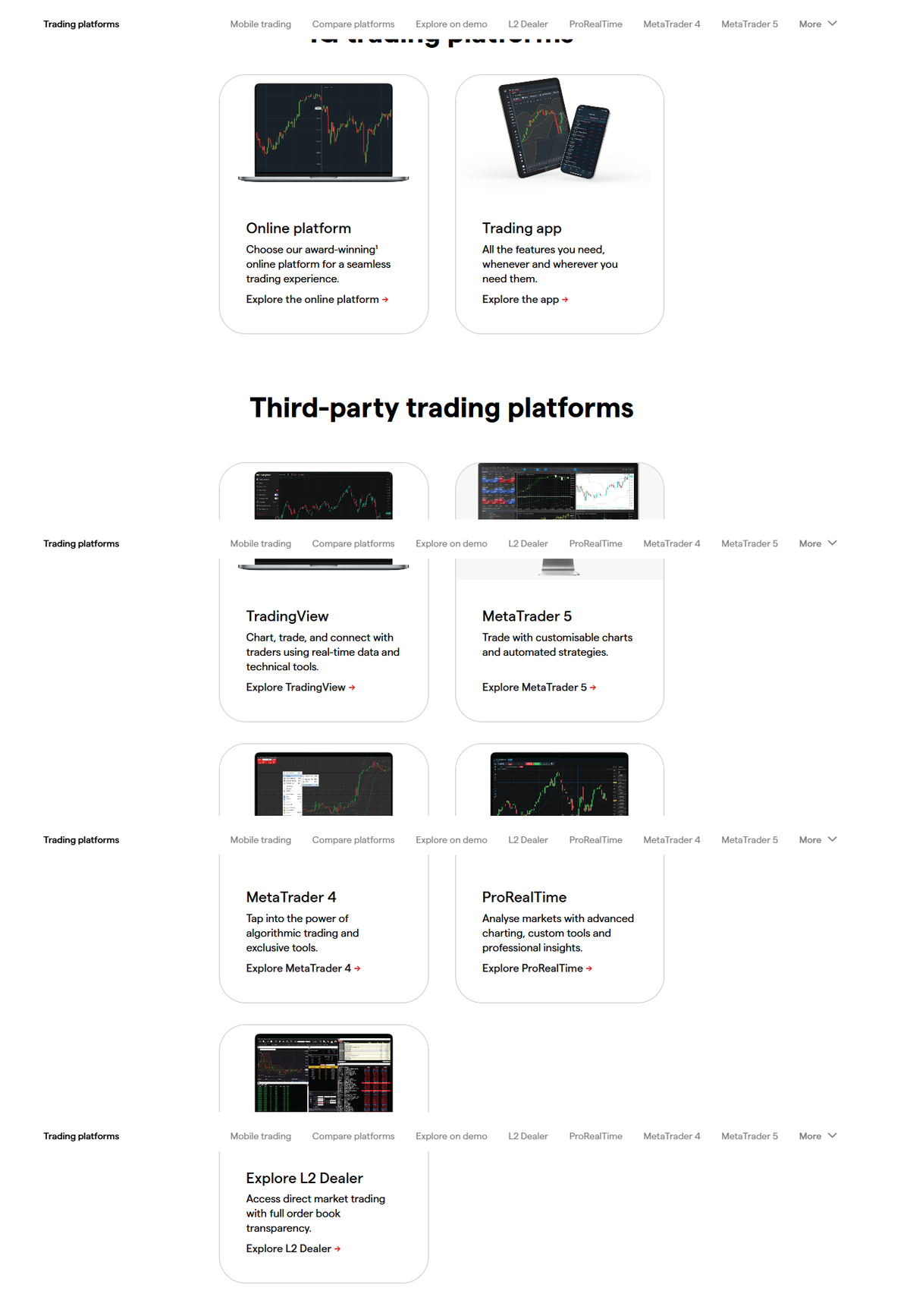 Página de plataformas de IG con web, app, MT4, ProRealTime, TradingView y L2 Dealer