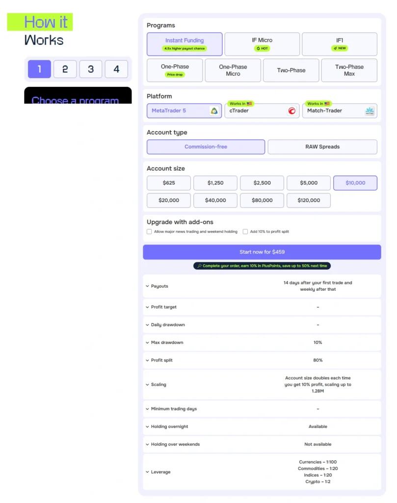 Instant Funding pricing page with account sizes from $625 to $300K and corresponding fees
