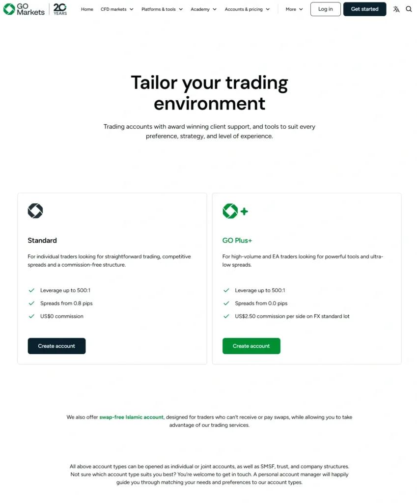 GO Markets account comparison showing Standard and GO Plus account features and pricing v2