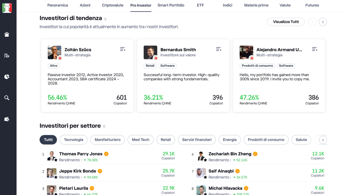 Sezione CopyTrader di eToro con investitori popolari