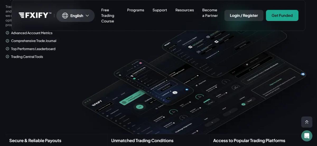 Dashboard de trader fondeado FXIFY con seguimiento de drawdown en tiempo real