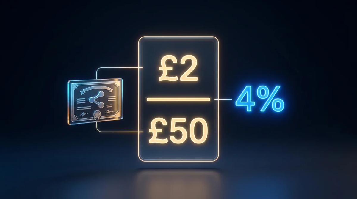 Dividend yield calculation showing £2 annual payment on £50 stock price equals 4 percent
