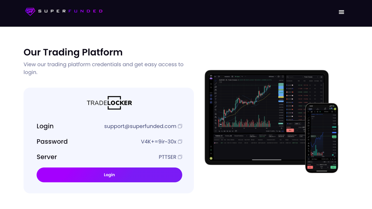 Sezione SuperFunded con la sua piattaforma TradeLocker