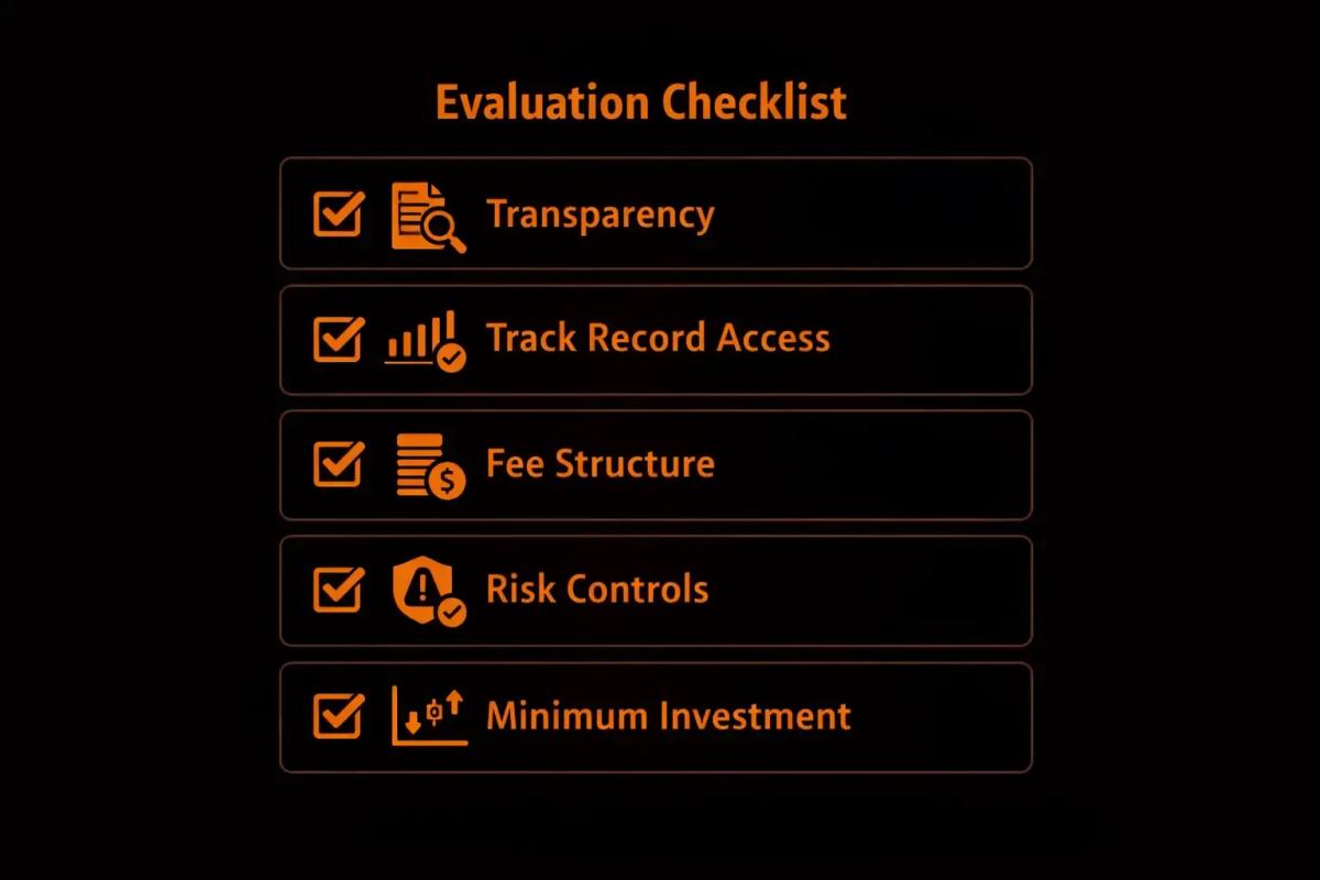 Evaluation checklist showing five key criteria for choosing a copy trading platform including transparency fees and risk controls