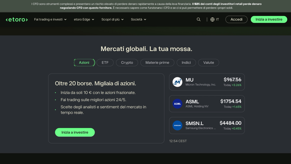 Panoramica Mercati eToro con categorie azioni, ETF, forex, crypto e indici
