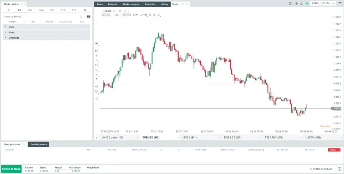 Interfaz de la plataforma xStation 5 de XTB con gráficos y herramientas de trading