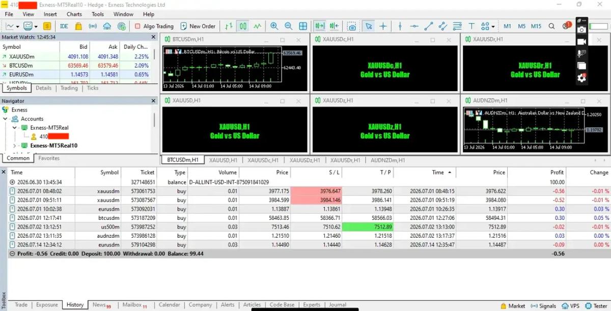 A EUR/USD position opened and closed around a CPI release on a real Exness MT5 account