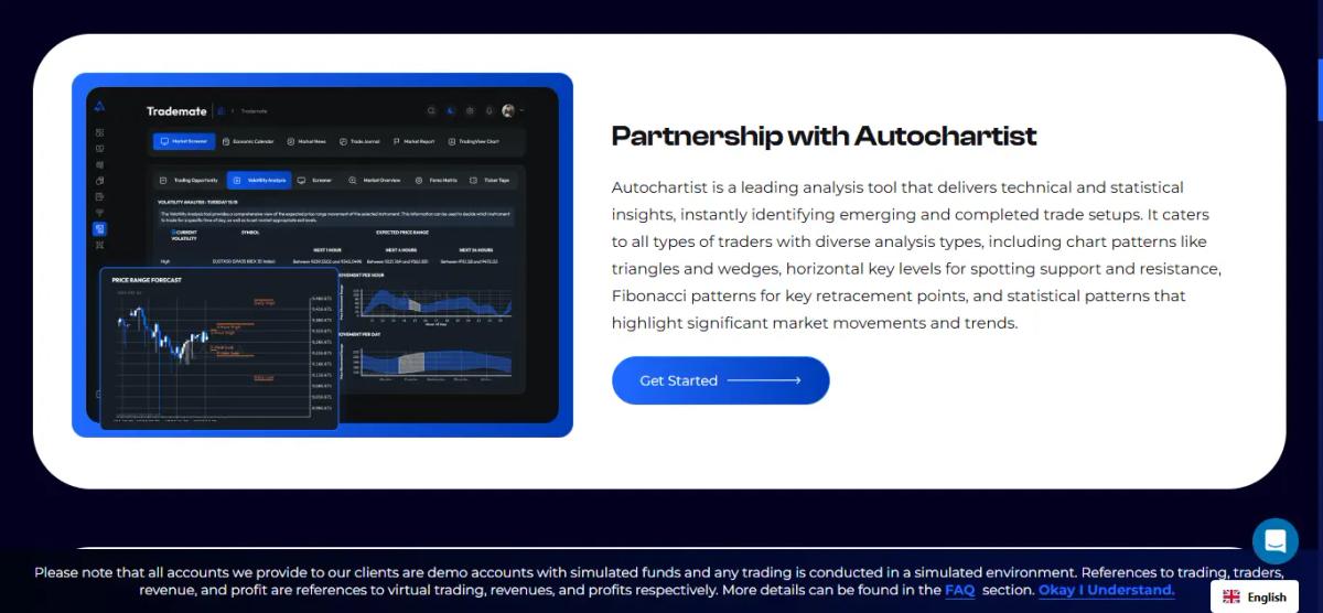 Dashboard Alpha Capital Group seguimiento de drawdown en tiempo real en cuenta fondeada