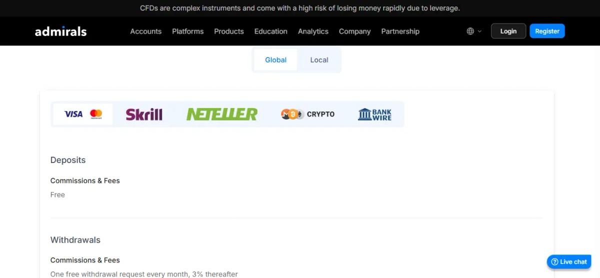 Admirals client portal deposit and withdrawal interface showing available payment methods
