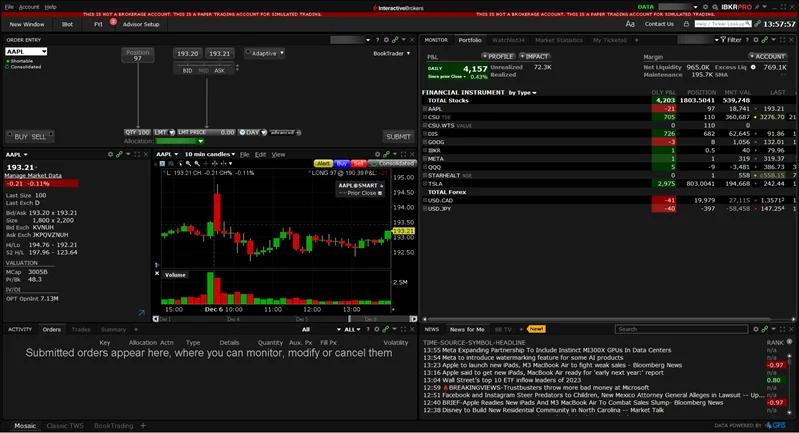 Plataforma Trader Workstation TWS de Interactive Brokers con panel de órdenes y herramientas de análisis avanzado