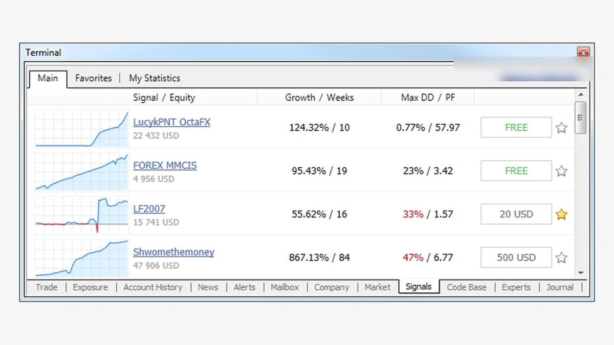 MQL5 Signals tab in MetaTrader 4 showing signal providers with growth subscriber and reliability metrics