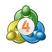 MetaTrader 4 MetaTrader 4