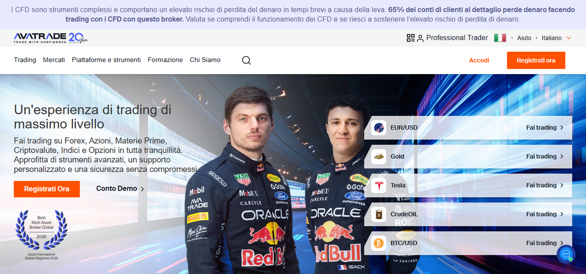 Homepage europea di AvaTrade con avvertenza sul rischio e società AVA Trade EU Limited