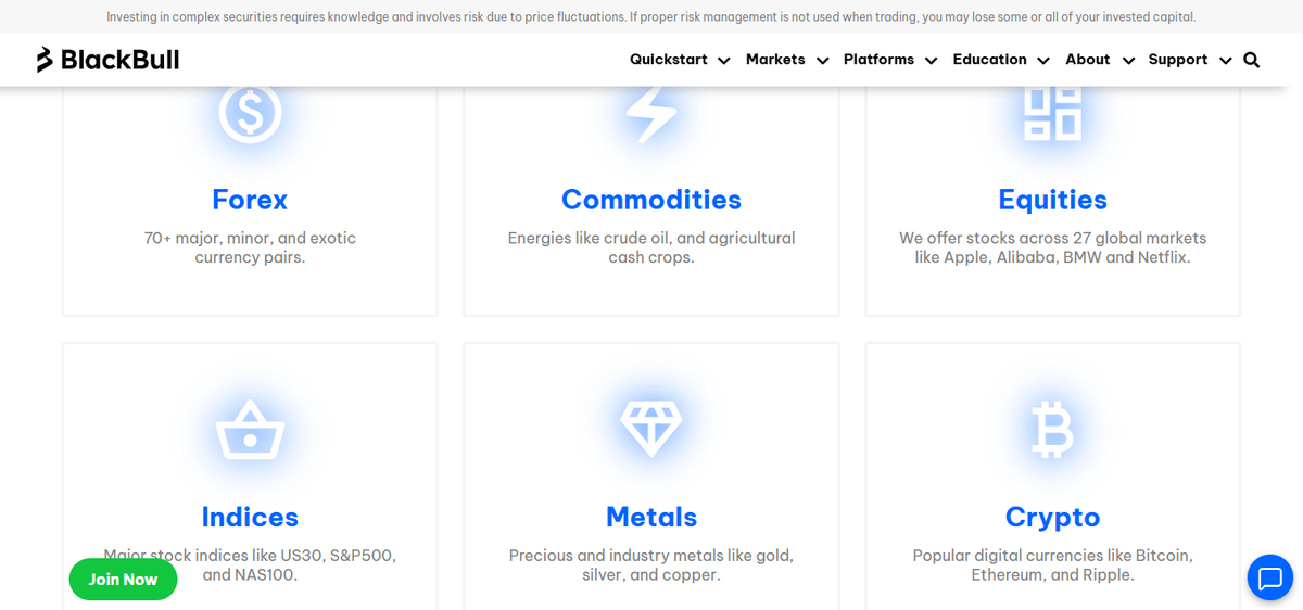Panoramica dei mercati negoziabili: forex, indici, azioni, materie prime e crypto