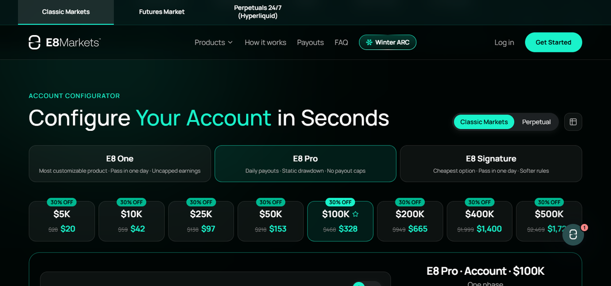 Pricing table for E8 Pro and other account options with common account sizes and fees