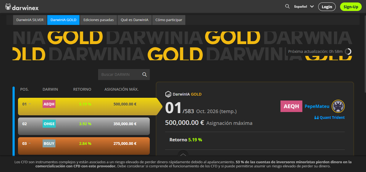 Gráfico de DarwinIA con escalado de capital potencial hasta 500.000 USD