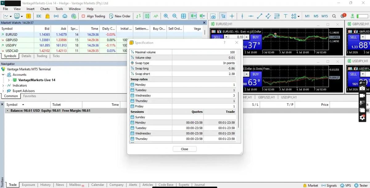 The MetaTrader 5 EUR/USD contract specification on a live Vantage account showing swap long, swap short and a triple swap on Wednesday