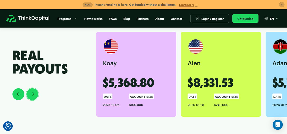Payouts page highlighting 80% profit split, biweekly payouts and scaling to $1.5M
