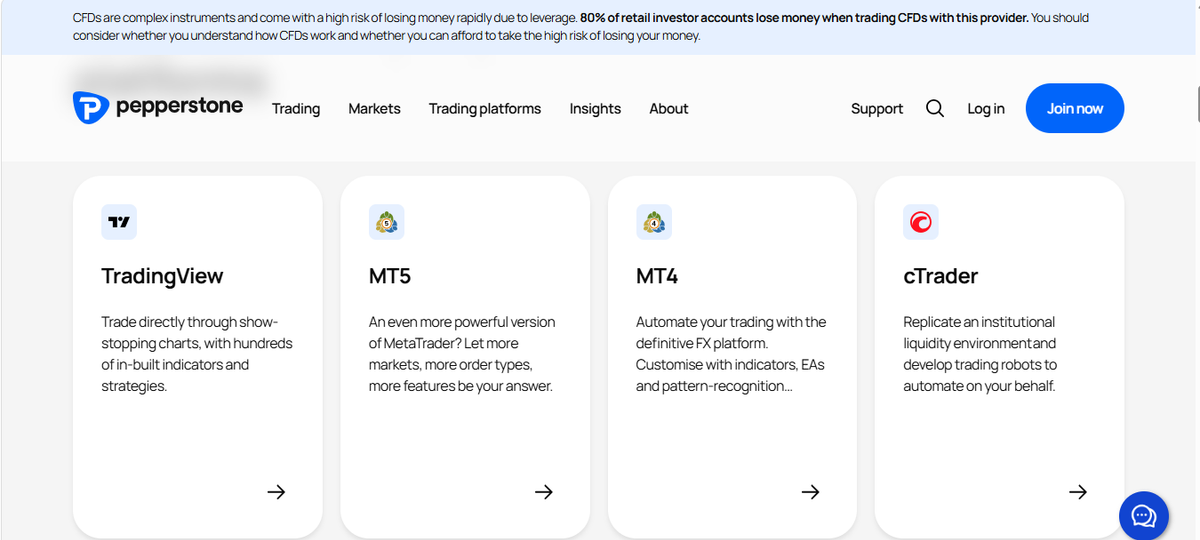 Pepperstone platforms overview with MT4, MT5, cTrader and TradingView