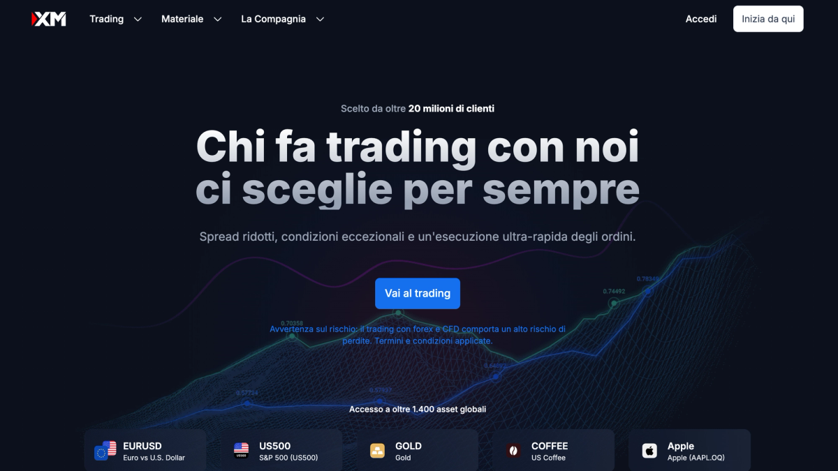 Pagina iniziale di XM