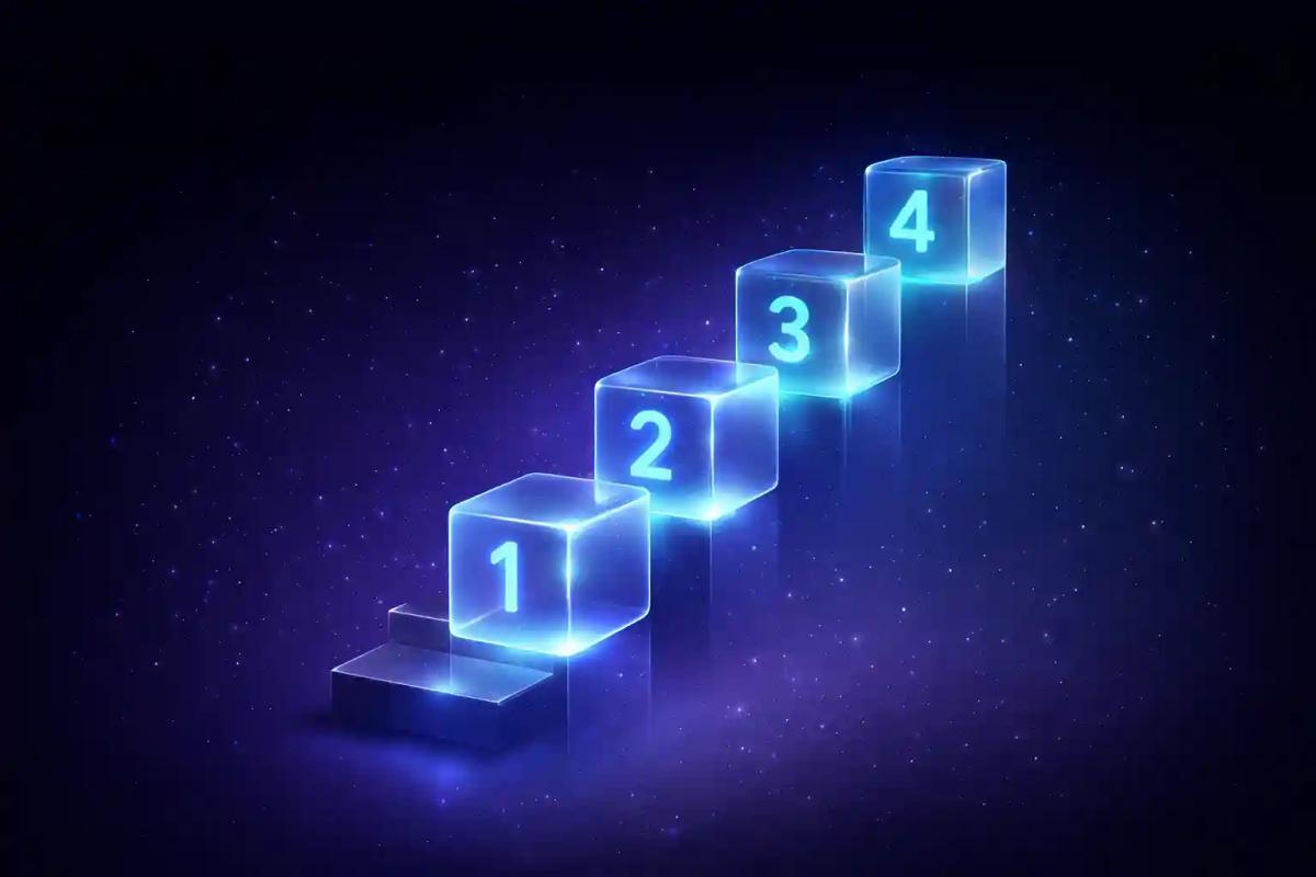 Escalera de pasos 3D ascendente con bloques translúcidos numerados, representando un protocolo de control