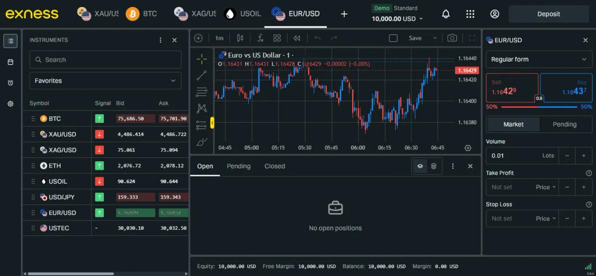 Exness Terminal web and mobile app showing TradingView-integrated charts and one-click order execution