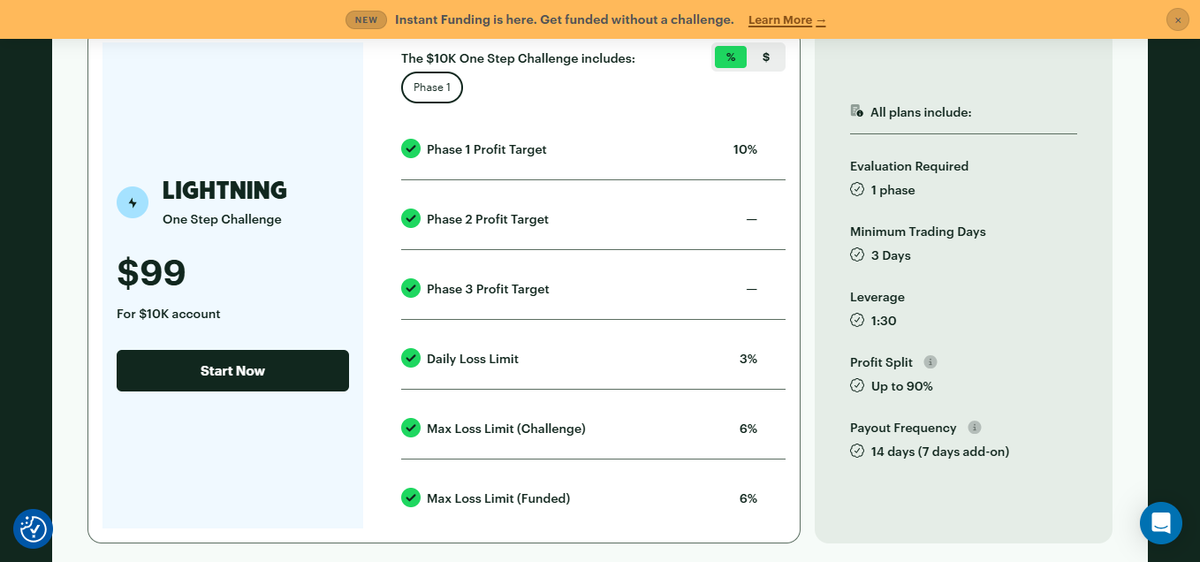 Rules overview listing phases, profit targets, daily loss and total drawdown by plan