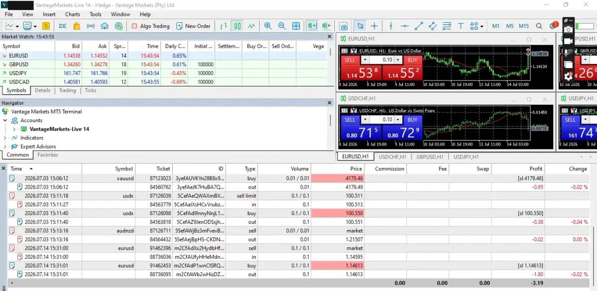A EUR/USD short opened and stopped out one second later around a CPI release on a live Vantage MetaTrader 5 account