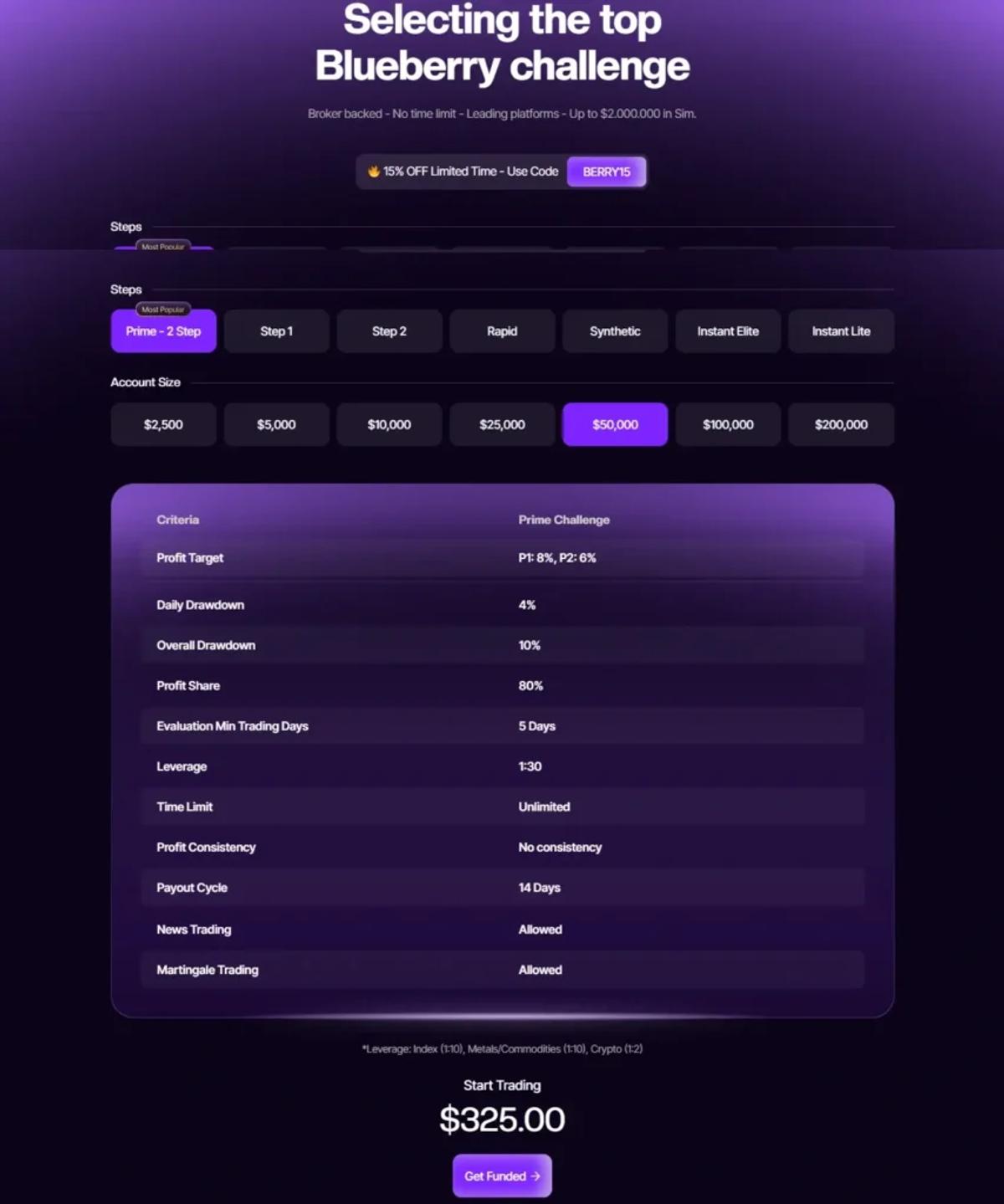 Blueberry Funded pricing page showing challenge fees for 1-Step, 2-Step, Rapid, and Instant funding options