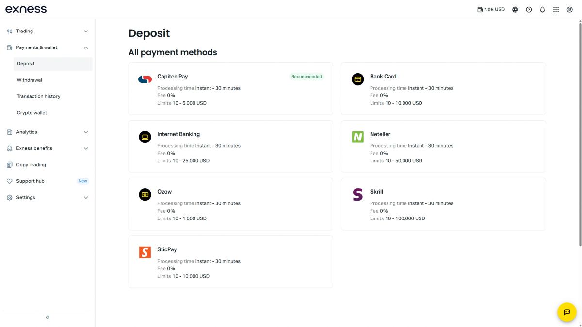 Panel del Área Personal de Exness mostrando opciones de cuenta y depósito