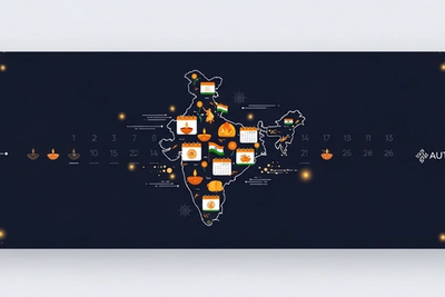 India Public Holidays 2026: HR Guide for Multi-Office Calendar Management