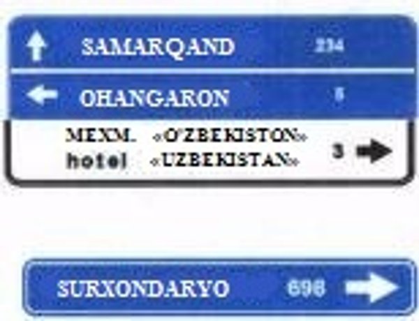 Yo’nalishlar ko’rsatkichi