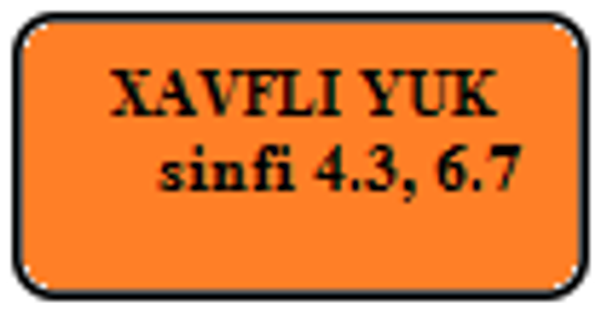 Xavfli yuk