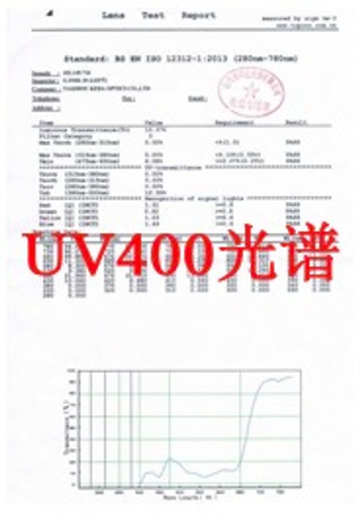 Low-resolution preview of a UV400 lens spectral test report