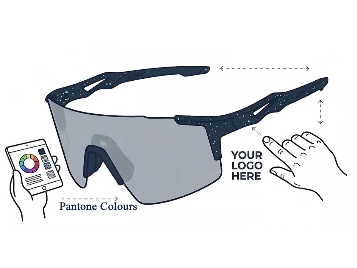 Existing sunglasses product customized with Pantone colors and a logo position