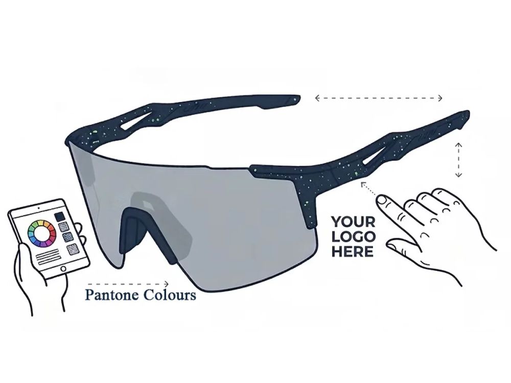 Promotional sunglasses artwork, color and logo position review