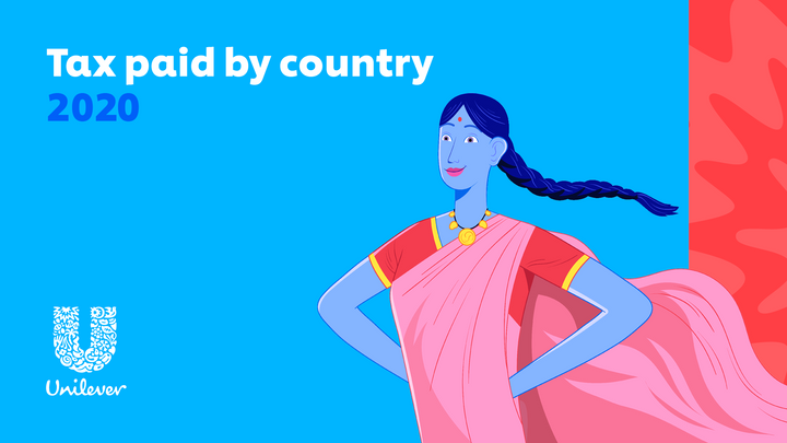 Tax paid by country 2020 with Indian woman