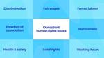 A strong policy framework and Unilever’s human rights governance