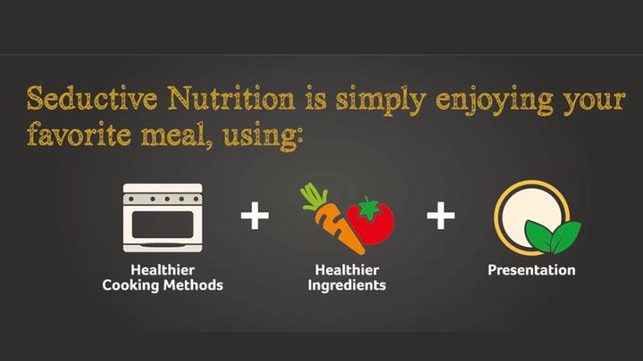 Unilever Partners with Dietitians’ Association of Sri Lanka