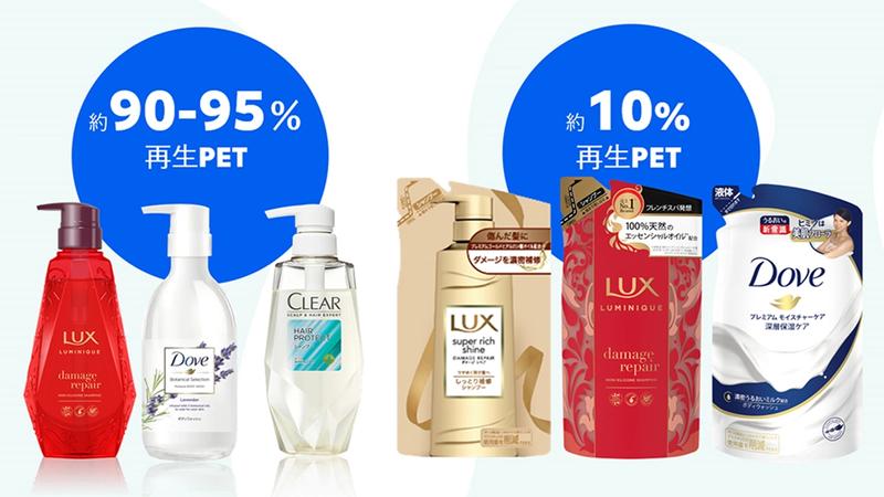 プラスチックへの取り組み Unilever