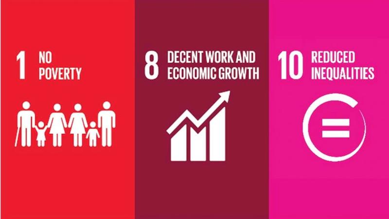 UN Sustainable Development Goals 1, 8 and 10