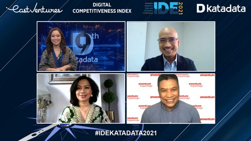 IDE 2021 Reimagining the Future of Indonesia