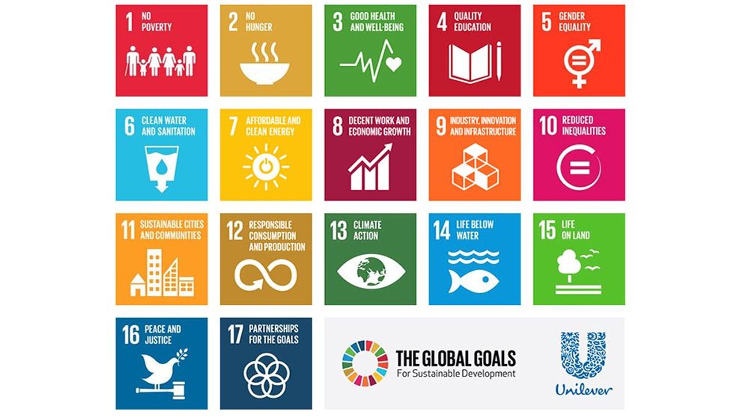 17 Global Goals of Unilever