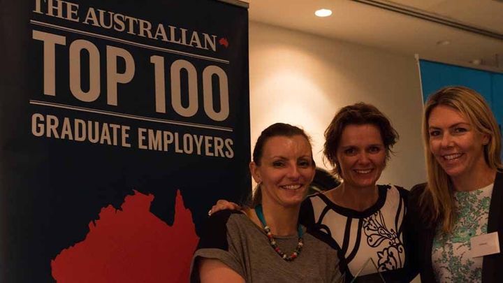 ANZ Top Grad Employer