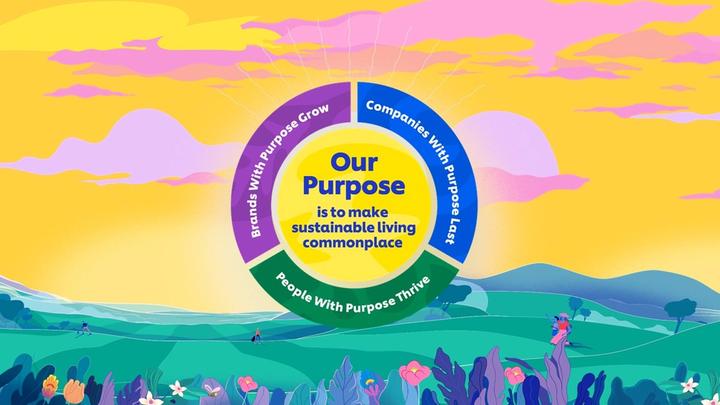 Hành trình phát triển bền vững của Unilever Việt Nam