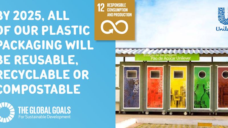 UN 12th Sustainable Development Goal - Responsible consumption and production